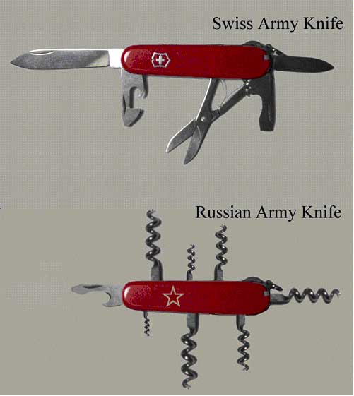 Ножычки 