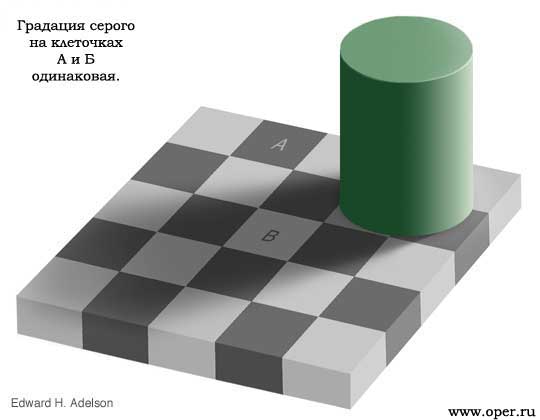 ОптИцкий обман