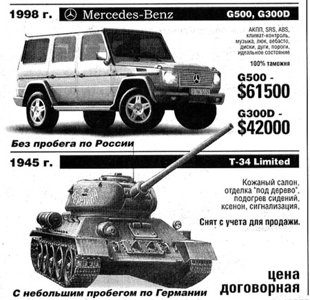 Машинки 