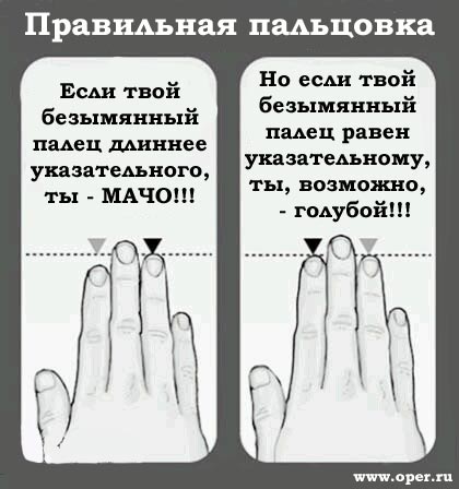 Пальцовка 
