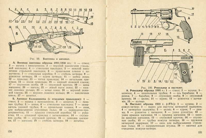 Автомат и пистолет