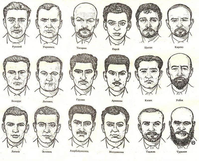 Милицейский определитель