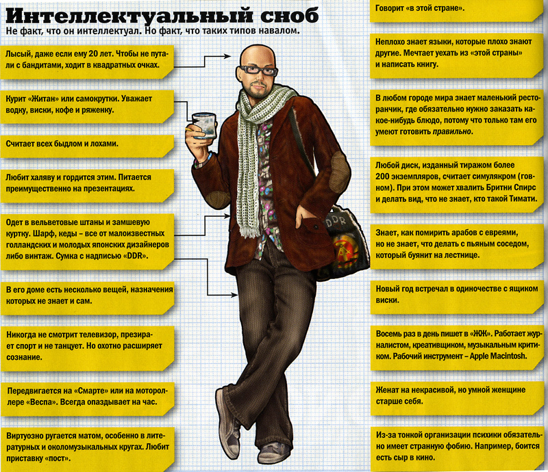 Интеллектуальный сноб