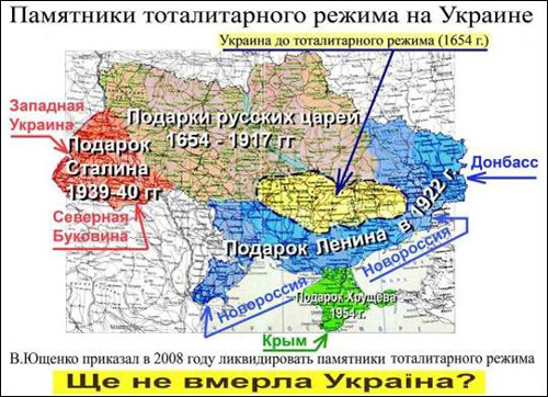 Подарки Украине