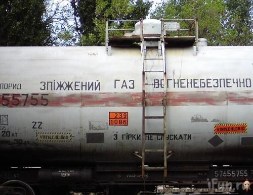 Газ