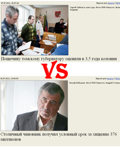 Справедливость