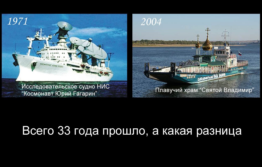 Всего 33 года прошло