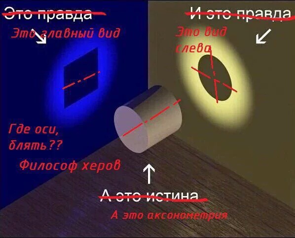 Дебилам на заметку