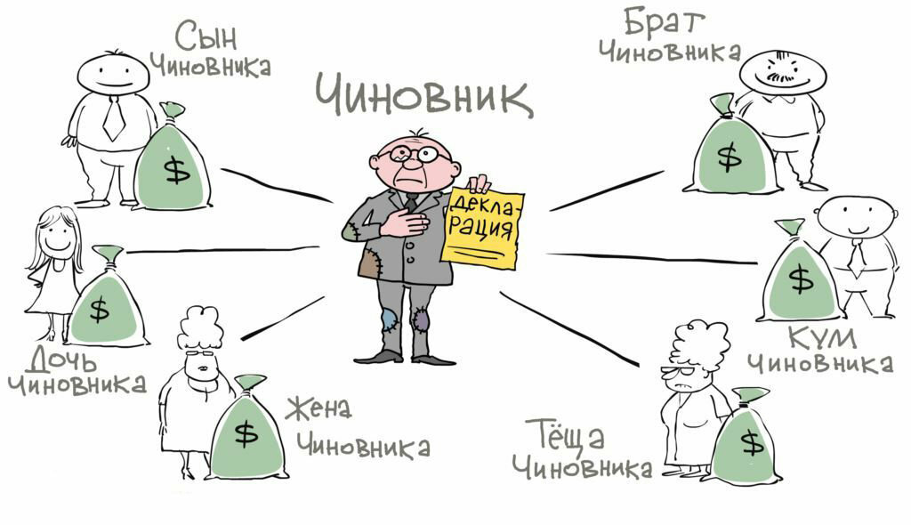 Чиновник